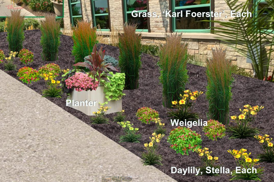 Design Render - Landscaping